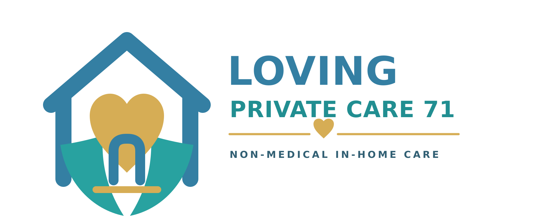 Loving Private Care 71 — Non-Medical In-Home Care